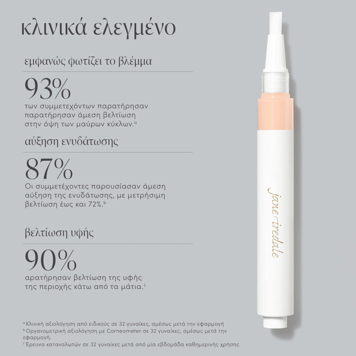 jane iredale - The Skincare Makeup Skintuition Brightening Under Eye Concealer me Energ Sumplega Peptidion 3g L2